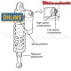 Amortisseur Ohlins ~ HUSQVARNA CR 125 (2001-2001) ~ HA 191 PFP (S46PR1C2)
